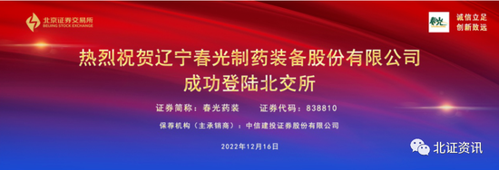 再添两家国家级专精特新“小巨人”! 安永：北交所有望迎来一轮IPO热潮.......