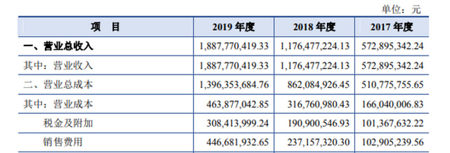 国台酒业泡沫破灭？产品竟然半价出货，经销商也扛不住了