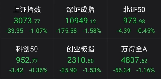 NASH治疗取得重大突破，这只A股20cm一字涨停，还有1.56亿资金在排队