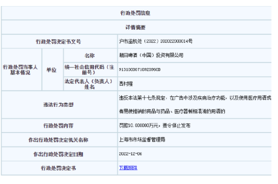 朝日啤酒上海被罚 广告称发酵乳三肽可以预防高血压