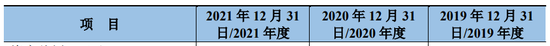 今年，博涛智能、大成精密等12家IPO终止，都抽中检查！IPO失败率35%