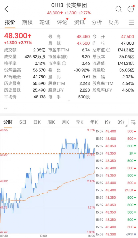 今天，突然大爆发！李嘉诚家族出手了