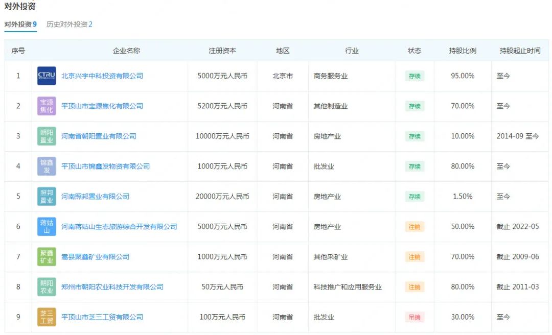 国产新冠药310元开售，限购两盒