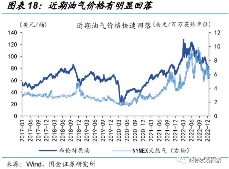 国金证券：日央行“意外”上调YCC 冲击几何?