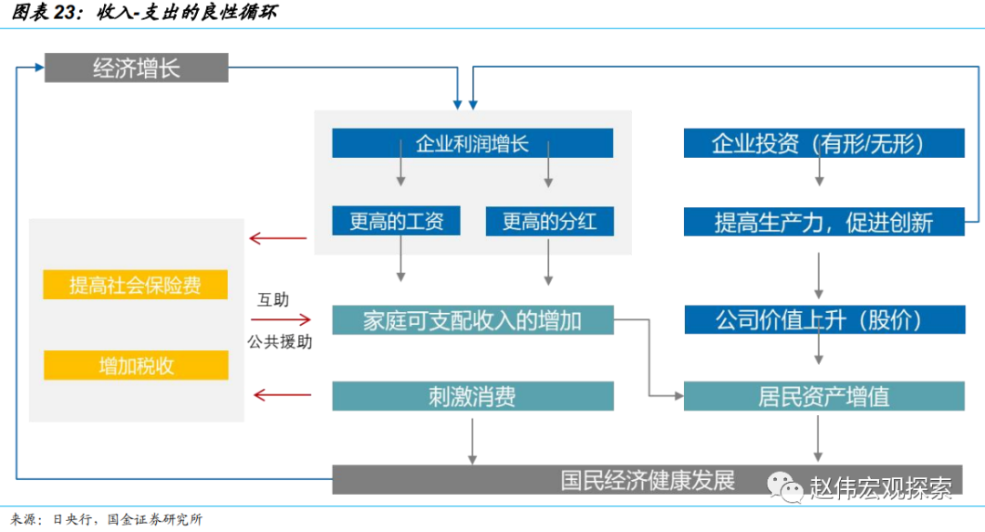 国金证券：日央行“意外”上调YCC 冲击几何?