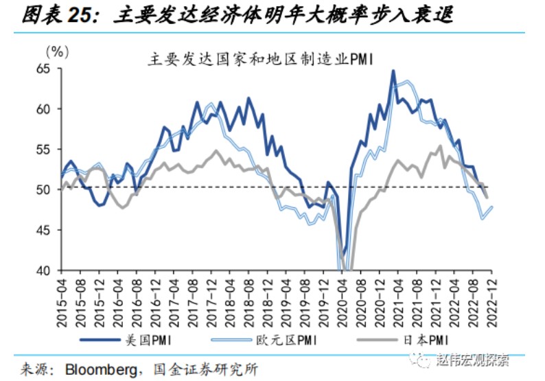 国金证券：日央行“意外”上调YCC 冲击几何?