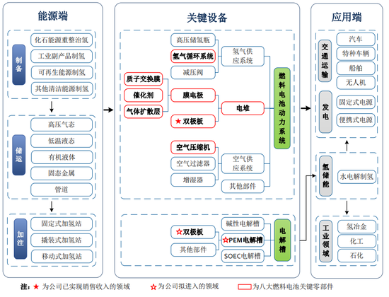 1天3家IPO终止：1家行业过于早期，1家员工66人，1家经营活动现金流为负