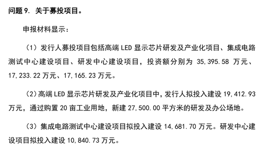 1天3家IPO终止：1家行业过于早期，1家员工66人，1家经营活动现金流为负