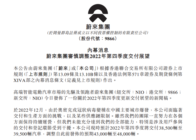 蔚来下调四季度交付量预期 调整幅度10%-18%