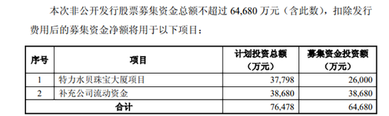 “清仓式”减持，惊现“割韭菜”操作！深圳国资耐人寻味