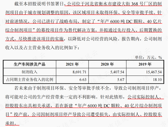 扑热息痛价格上涨，除了疫情，上游停产！产能第二的冀衡药业：原材料实现自制，利润倍增长，拟加码下游制剂