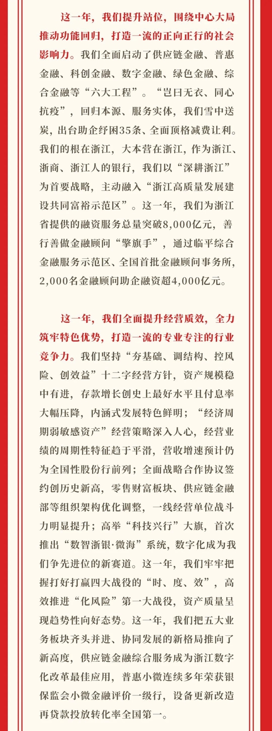 浙商银行｜新年献词：清醒坚定 心怀踏实 为实现“一流的商业银行”愿景而奋斗