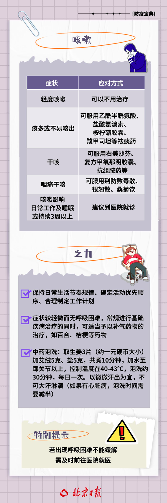 XBB导致二次感染？专家：传播速度可能更快！张伯礼最新发声：没有神药、特效药！5个转重症指征