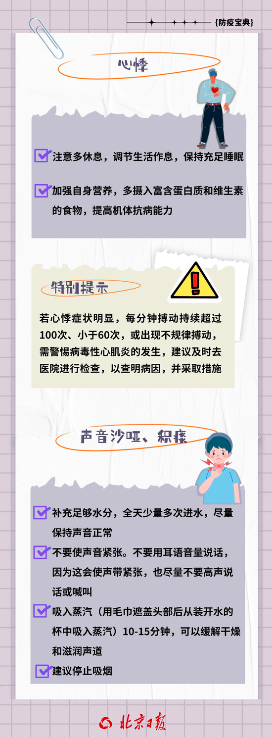 XBB导致二次感染？专家：传播速度可能更快！张伯礼最新发声：没有神药、特效药！5个转重症指征