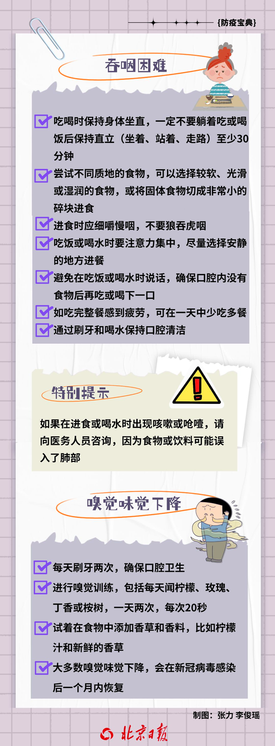 XBB导致二次感染？专家：传播速度可能更快！张伯礼最新发声：没有神药、特效药！5个转重症指征