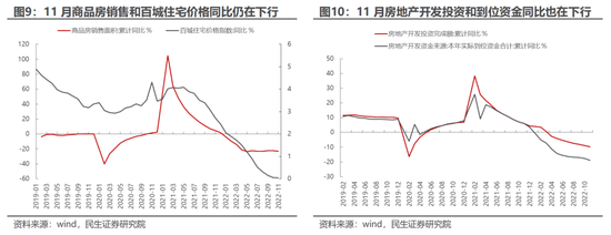 民生策略：市场边际交易确已发生变化 短久期时代终将到来