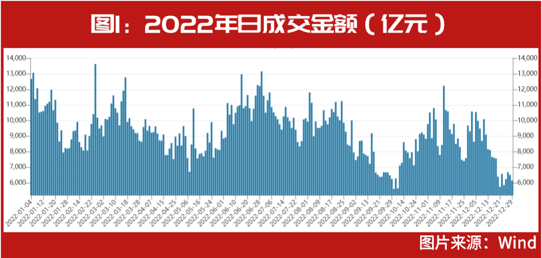 1月金股出炉！“超级牛散”陈发树这只重仓股被密集推荐，这几个领域也有“大机会”？