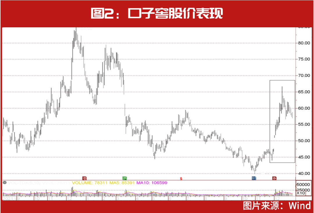 1月金股出炉！“超级牛散”陈发树这只重仓股被密集推荐，这几个领域也有“大机会”？