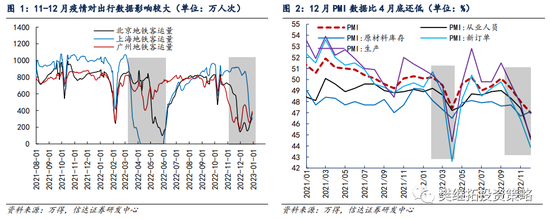 信达策略：股市近期调整可能是熊市末期最后一跌 V型反转主升阶段还未展开