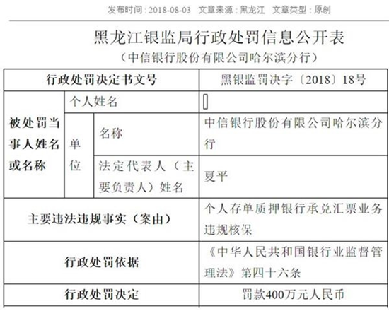 员工合伙诈骗1.86亿！原中信银行支行高管被判14年