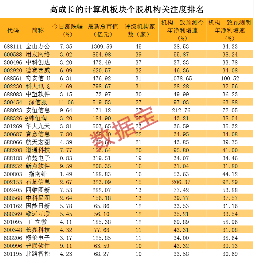 “女人的茅台”突然跳水，一则利空爆出！昊海生科跌近6%，华熙生物跌近4%，爱美客跌近2%