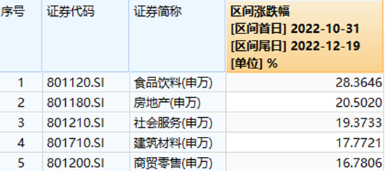 “折翼”的卖方大佬： 曾经声名显赫，转型一年半后浮亏近25%