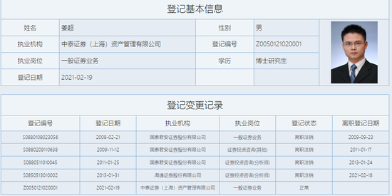 “折翼”的卖方大佬： 曾经声名显赫，转型一年半后浮亏近25%