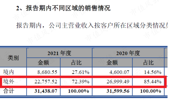 熊去氧胆酸能治疗新冠？宣泰医药：一篇论文引发的疯狂炒作！