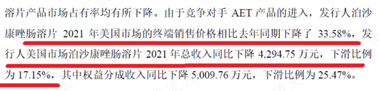 熊去氧胆酸能治疗新冠？宣泰医药：一篇论文引发的疯狂炒作！