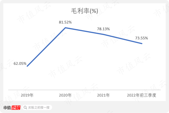 熊去氧胆酸能治疗新冠？宣泰医药：一篇论文引发的疯狂炒作！