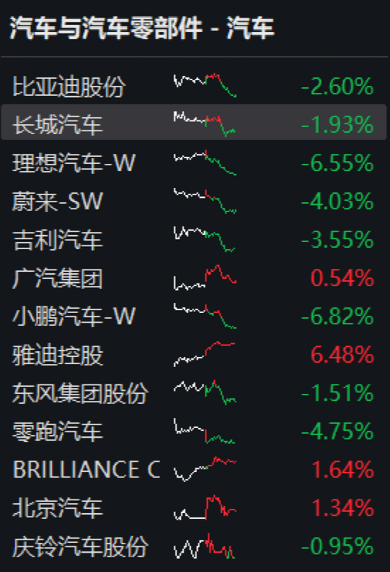 突发跳水！原因是啥？特斯拉降价引连锁反应，抗癌疗法引爆该股！