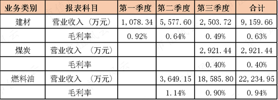 12人演绎大型“退市钉子户”连续剧！园城黄金疯狂保壳路：两年三重组，金矿莫须有，概念随便蹭，股价骑脸涨