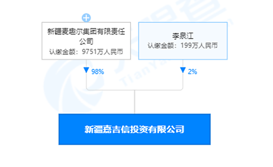 半月翻倍后高位跳水！二股东“精准逃顶”，大股东卷入巨额担保！