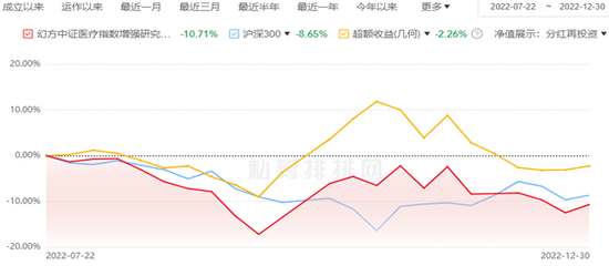 “量化收割机”杀入赛道投资圈，是终结者还是“被收割”？