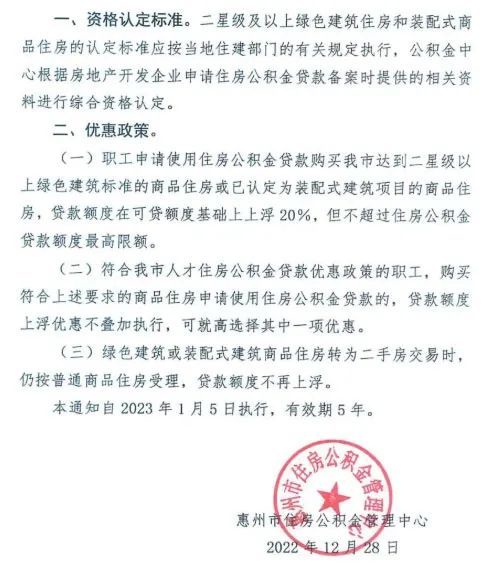 买这类商品房，公积金贷款额度上浮20%！什么信号？