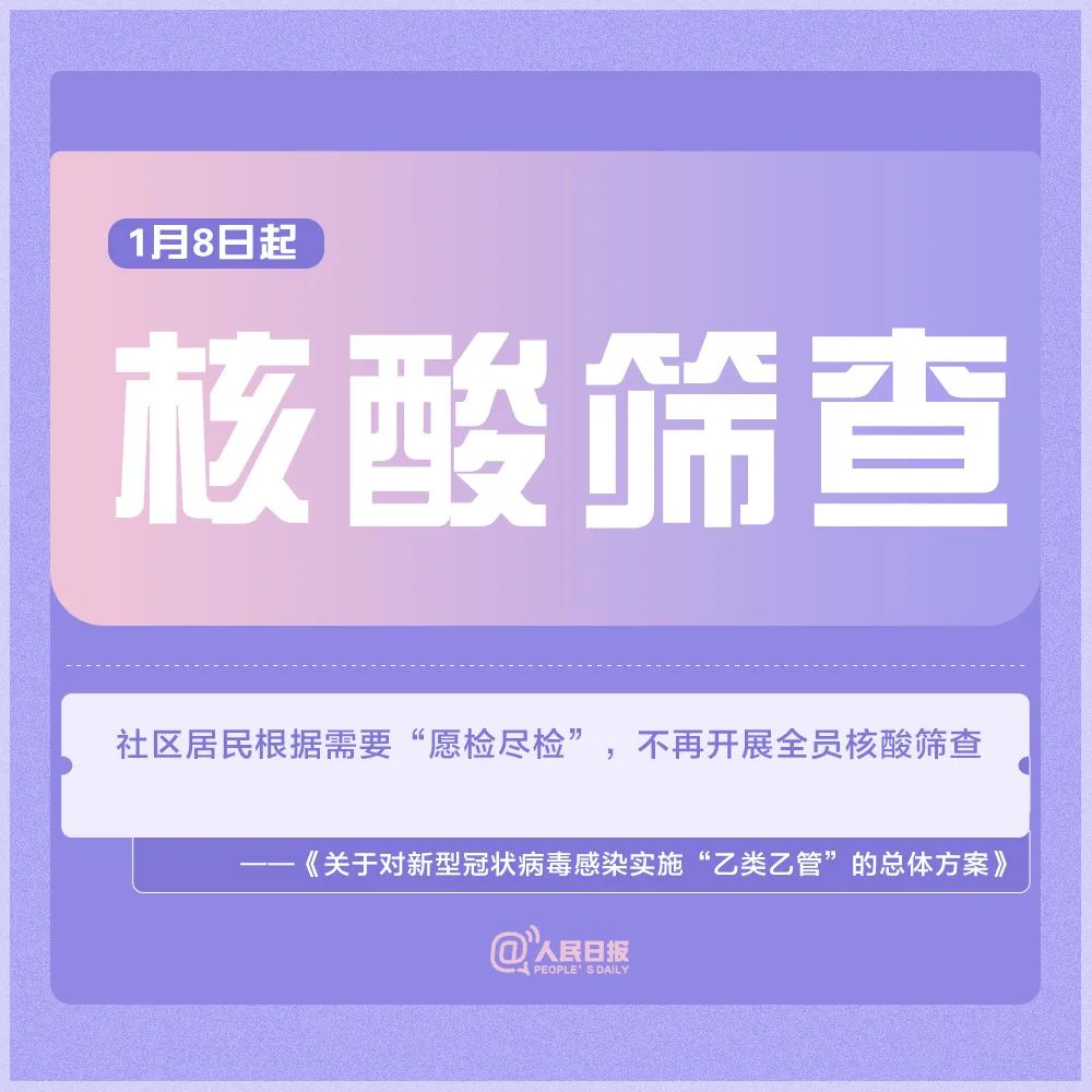 今起，这些变化与你有关