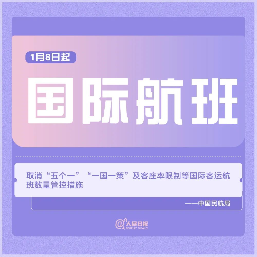 今起，这些变化与你有关