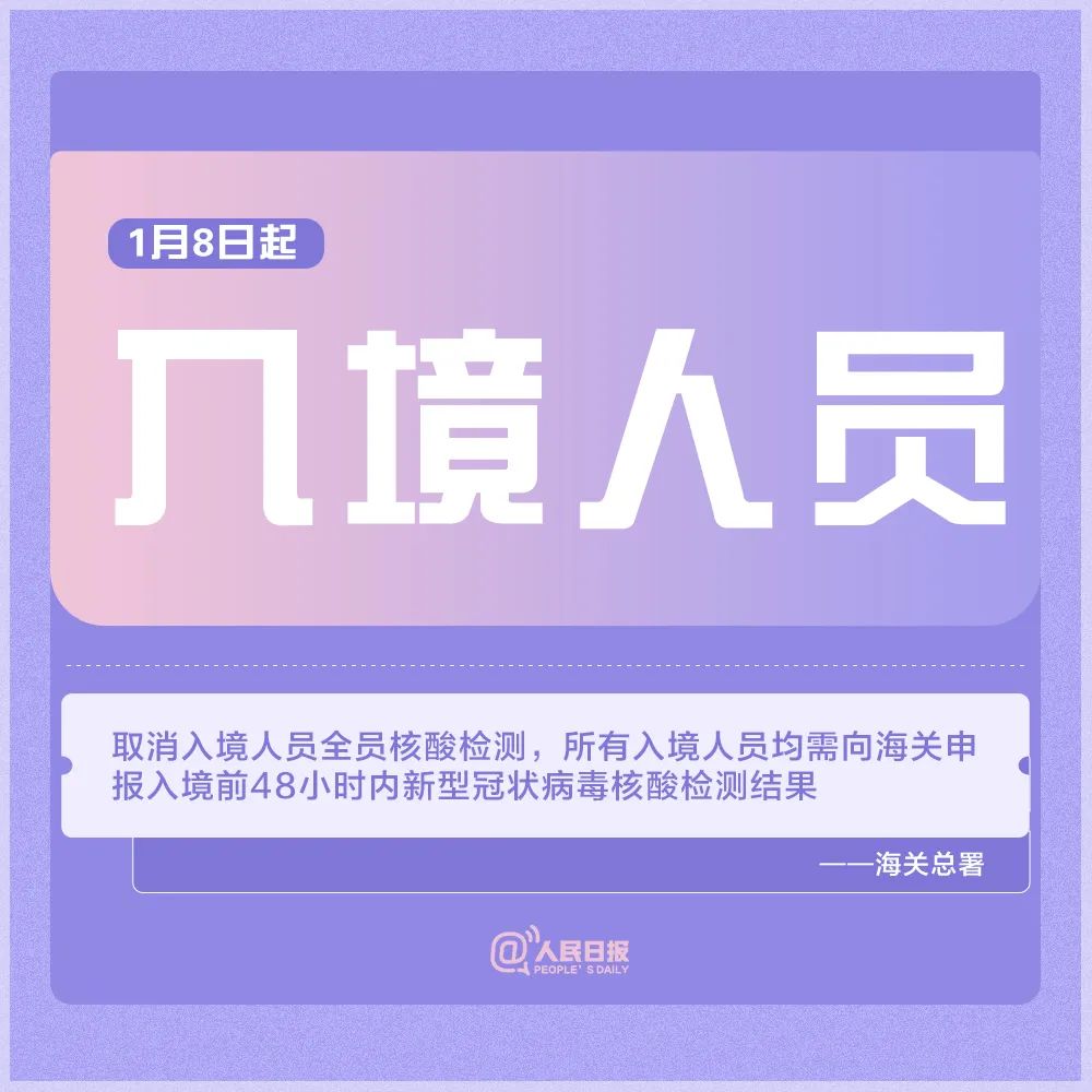 今起，这些变化与你有关