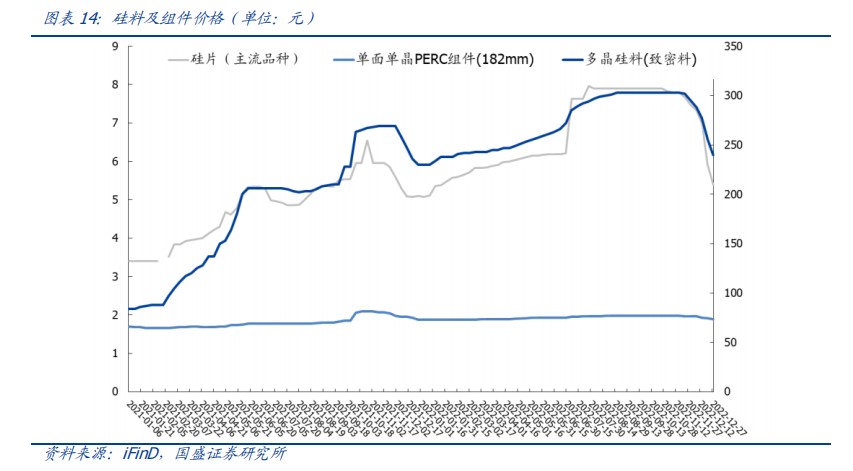 股价强势反转 福莱特玻璃扭转Q3增收不增利困境？