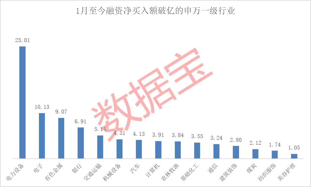 医保药品目录谈判结束，2种新冠药被纳入，辉瑞新冠药价高未能入选！节后资金“抢跑”入场