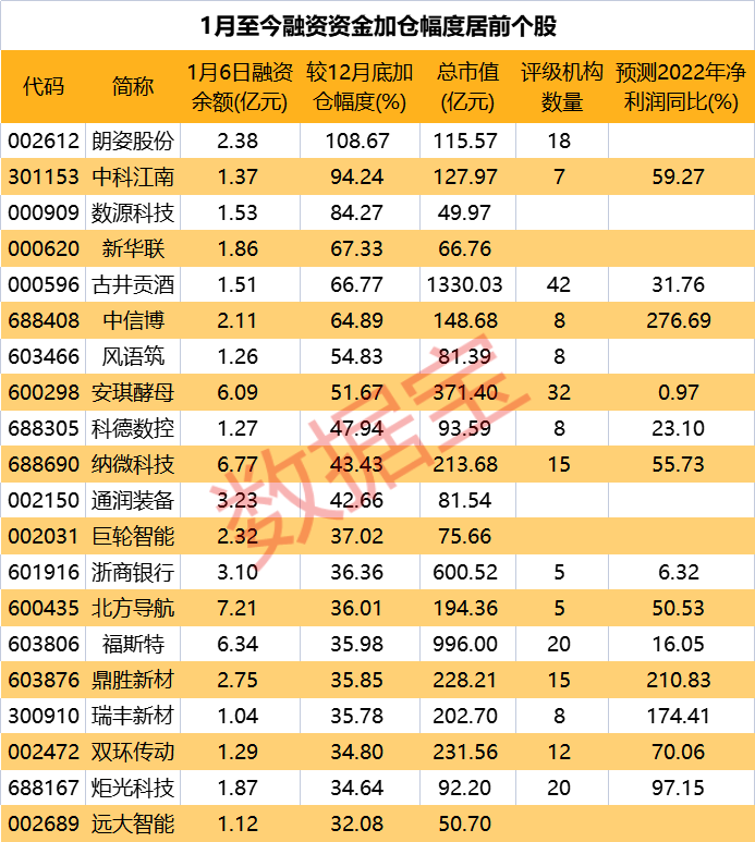 医保药品目录谈判结束，2种新冠药被纳入，辉瑞新冠药价高未能入选！节后资金“抢跑”入场