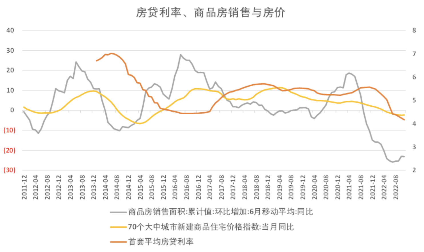 经济学博士万钊：如何解读“首套住房贷款利率政策动态调整机制”