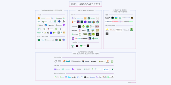 3万字报告拆解，投资人必须关注的2023科技新风向