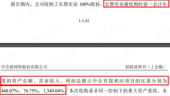 “IPO套利大鳄”来了！在新加坡和中国台湾已割过两次韭菜！中仑新材前脚15亿退市，今天150亿来割创业板