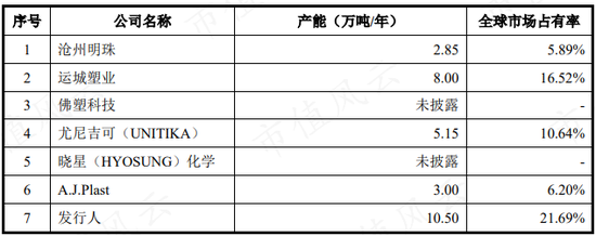 “IPO套利大鳄”来了！在新加坡和中国台湾已割过两次韭菜！中仑新材前脚15亿退市，今天150亿来割创业板