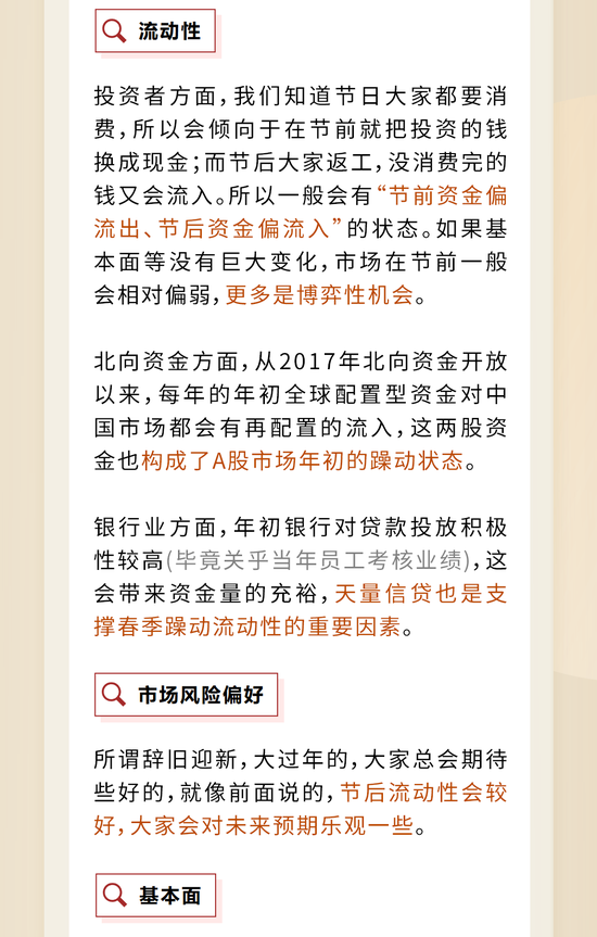 等了3年了！2023年会有春季躁动吗？