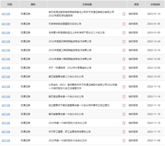 高薪不再？财通证券副总悄然退出，任内业绩“过山车”