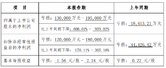 国资出手！拿下这家商超巨头控制权