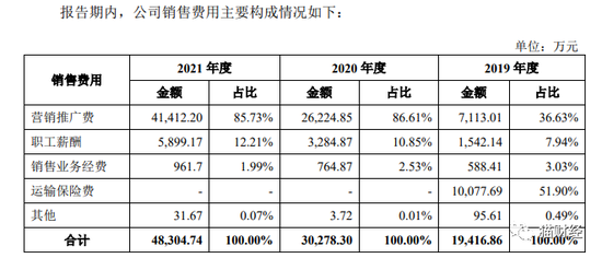 认养一头牛闯A股遭“灵魂拷问”，监管质疑其业务模式涉非法集资