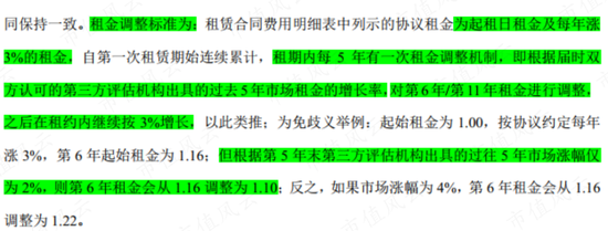 中签率0.46%，京东仓储REIT抢爆了！现金一把付、最高套现8成、高周转：REIT狂潮下，京东的分拆上市阳谋